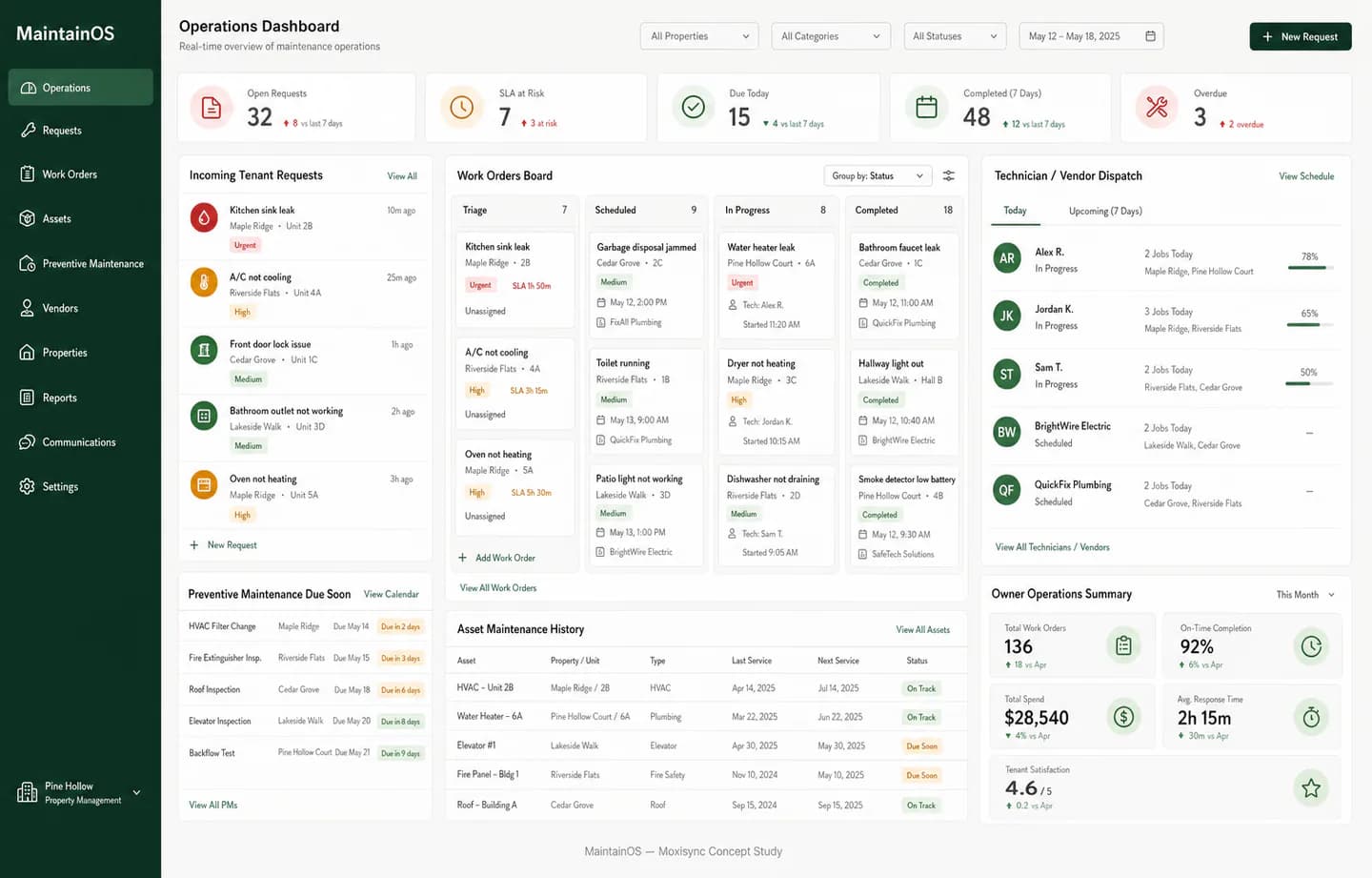 MaintainOS property operations concept with request, work order, dispatch, and asset history views