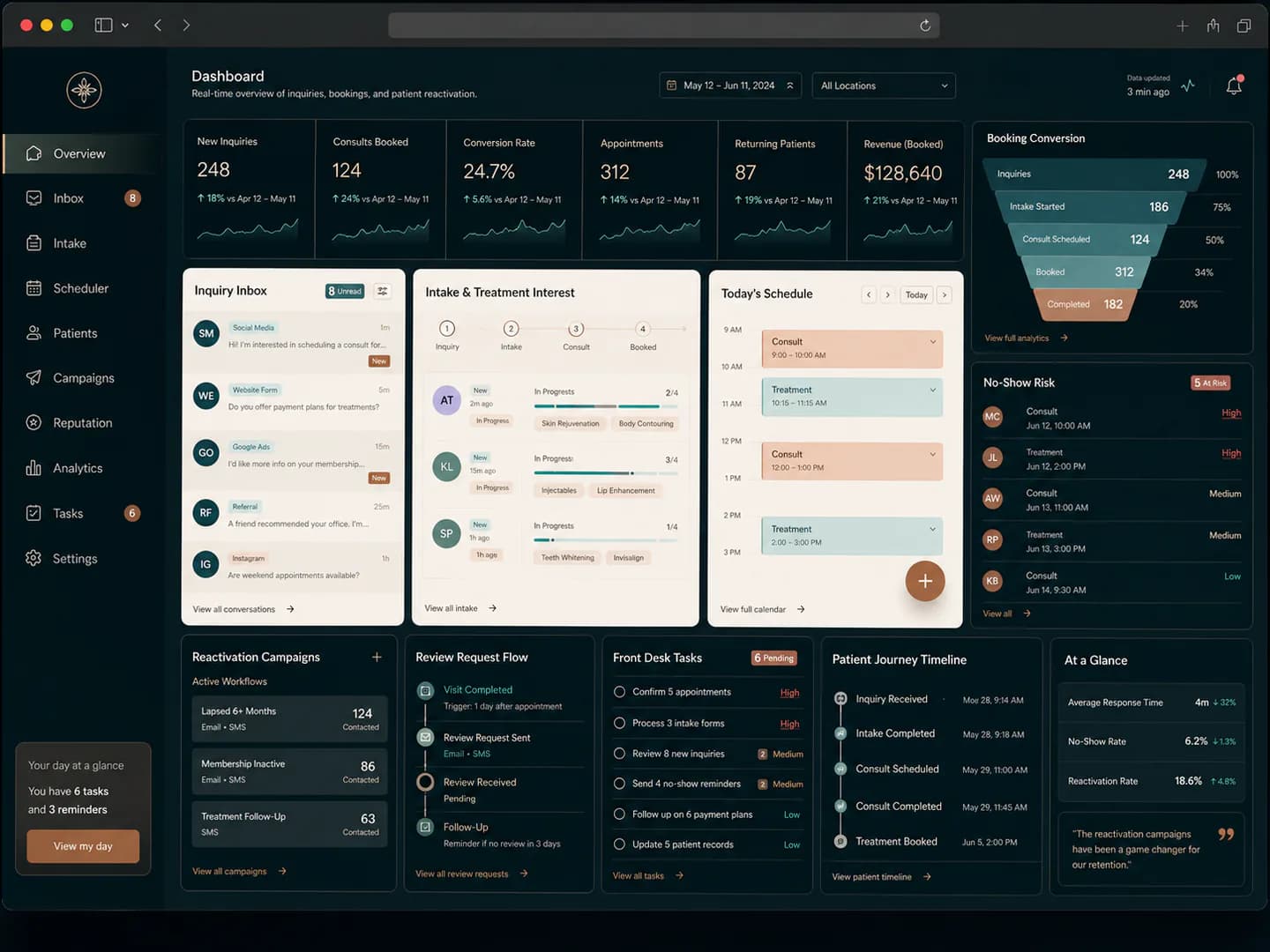 Recreated clinic booking and reactivation workspace with inquiry and appointment states